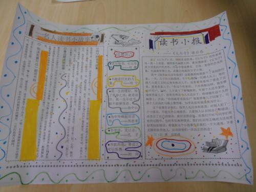 优秀读书小报展童年的脚丫新浪博客关于读书的手抄报-书香童年童年第