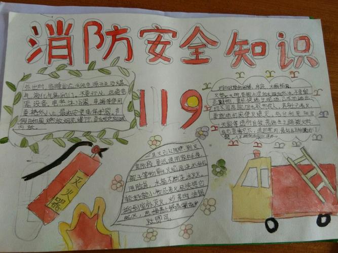 人民路小学 消防绘画 手抄报比赛一等奖作品集