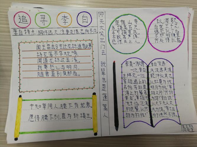 追寻李白 手抄报 2024.