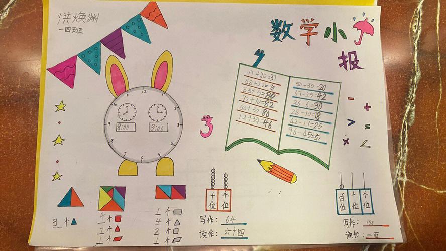 一年级数学减法表 数学小报 百数表 儿子手抄报作业 一年级数学减法表 数学小报 百数表 儿子手抄报作业