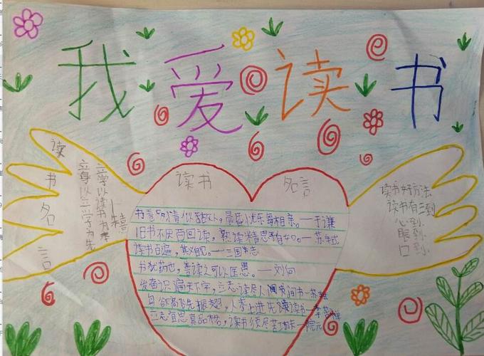 至善小学三年级 阅读小达人 读书手抄报优秀作品展示