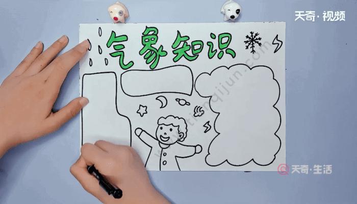 关于气象知识知多少的手抄报字少的安全手抄报