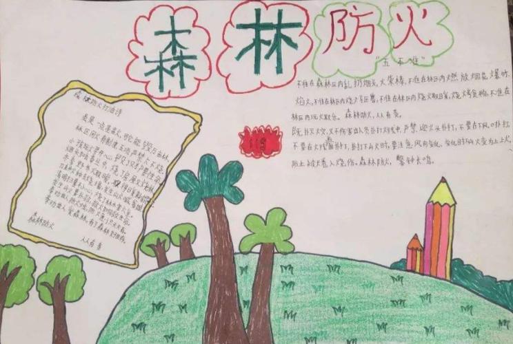 森林防火小知识 图片 手抄报版面设计-学笔画