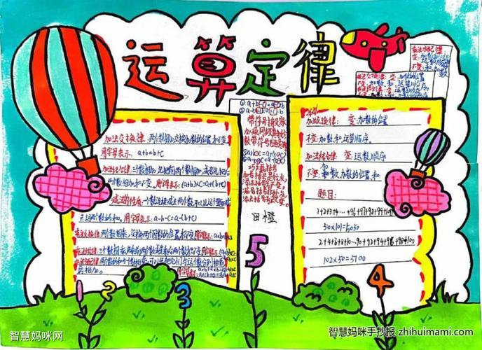 四年级数学单元手抄报运算定律手抄报