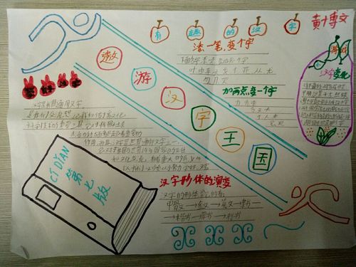 遨游汉字王国手抄报