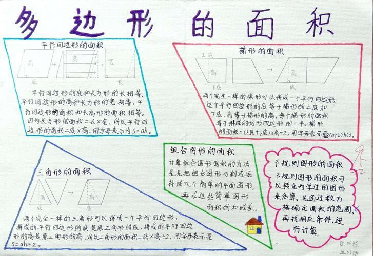 图形面积公式的手抄报数学图形手抄报