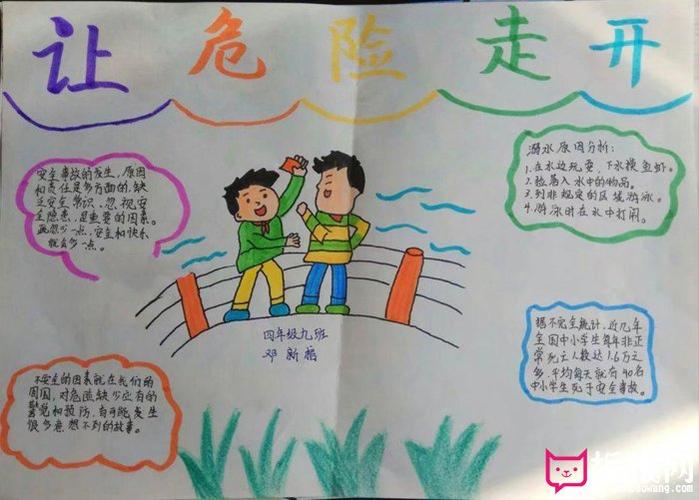 漂亮的安全教育手抄报图片 知危险会避险 校园安全手抄报图片 预防 漂亮的安全教育手抄报图片 知危险会避险 校园安全手抄报图片 预防
