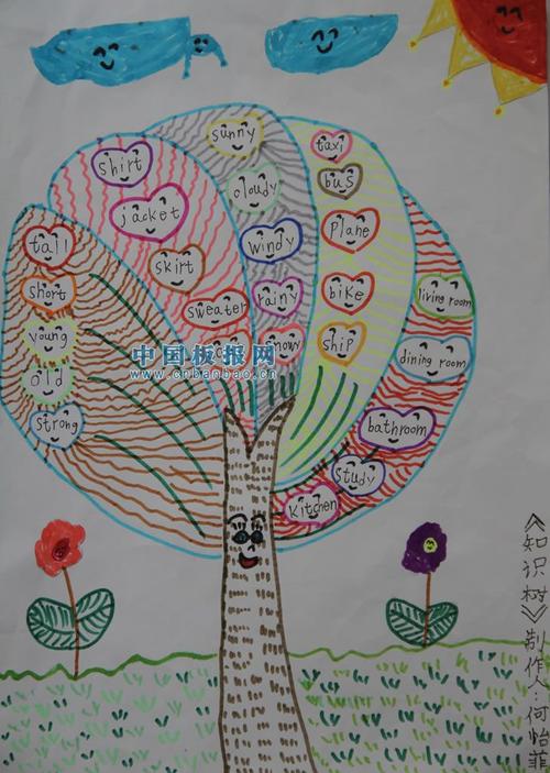 二年级英语手抄报大全