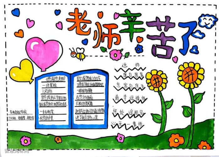 老师您辛苦了小学生手抄报绘画 老师您辛苦了小学生手抄报绘画