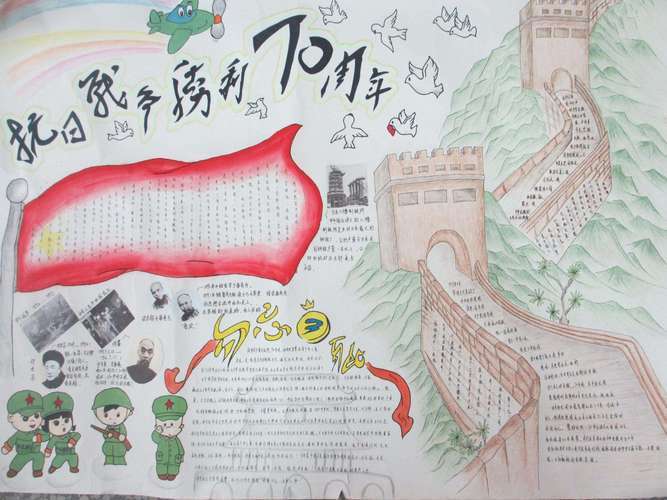 抗日战争手抄报简单的反法西斯战争胜利70周年手抄报图片抗日战争前的