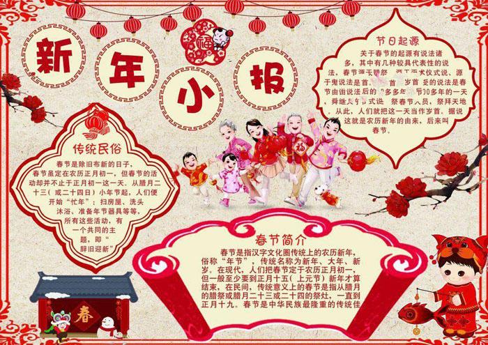2024最新鼠年春节手抄报图片大全简单又漂亮 关于春节的英语手抄报