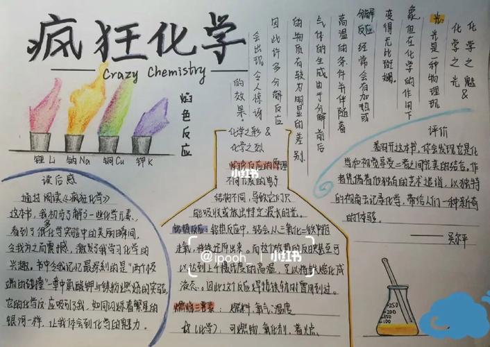 chemistry疯狂化学手抄报