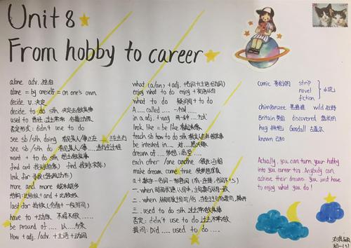 hobbys手抄报手抄报图片大全集