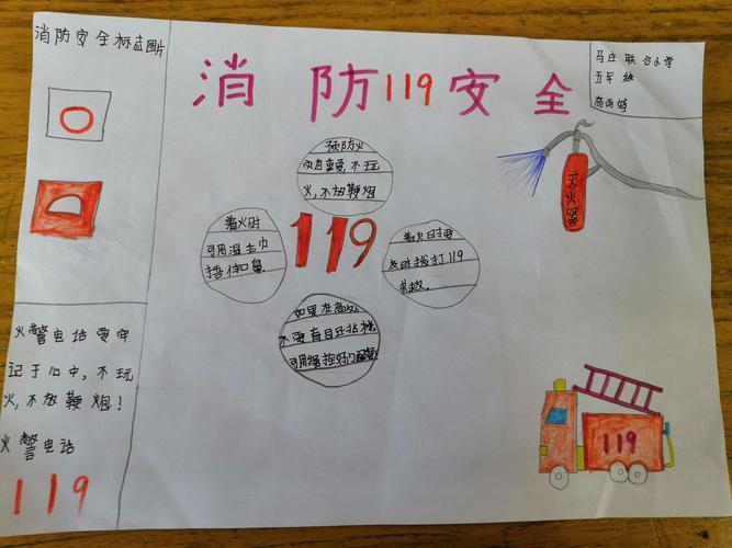 五年级消防安全手抄报20240320