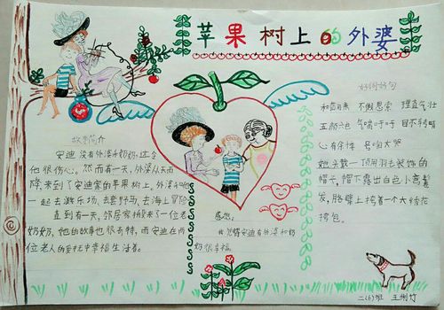 《苹果树上的外婆》手抄报