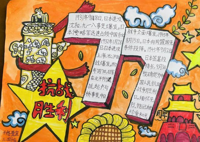 绘制纪念抗日战争胜利暨世界反法西斯战争胜利77周年纪念日手抄报