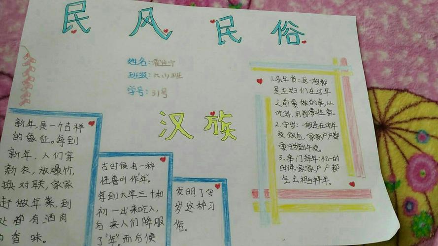 民风民俗手抄报 六一班