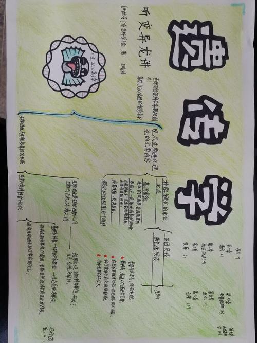 遗传学手抄报二