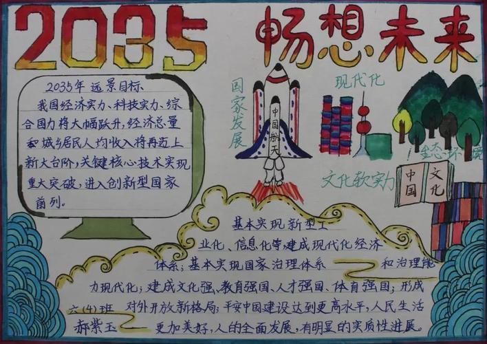 2035年未来城市手抄报5年级手抄报