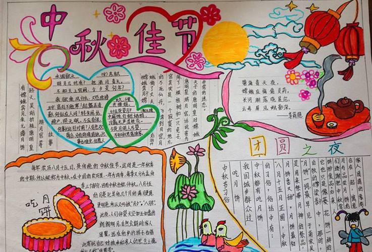 节是我国的传统节日 很多学校会要求各位学生制作关于中秋节的手抄报