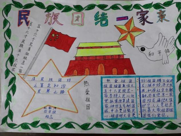 一年级民族的手抄报 关于民族的手抄报