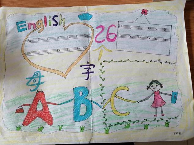 国庆假期作业26字母大小写和m1句子英语手抄报优秀作品展播 国庆假期作业26字母大小写和m1句子英语手抄报优秀作品展播
