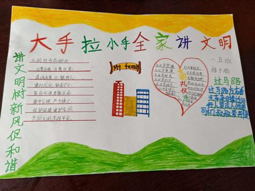 小手拉大手 晒晒我家的文明事 铁西路小学一五班手抄报20240221