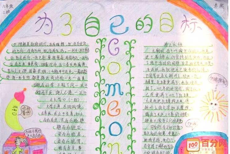 做最好的自己手抄报成为最好的自己手抄报 手抄报简单又漂亮我爱我