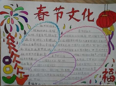 春节家乡传统文化手抄报传统文化手抄报