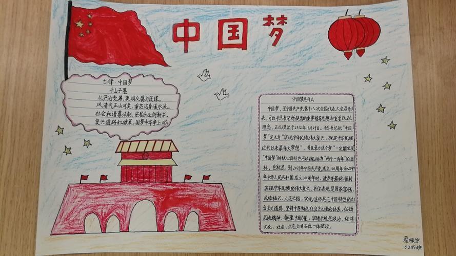 写美篇实现中华民族伟大复兴2024爱国手抄报版面设计图简单又漂亮