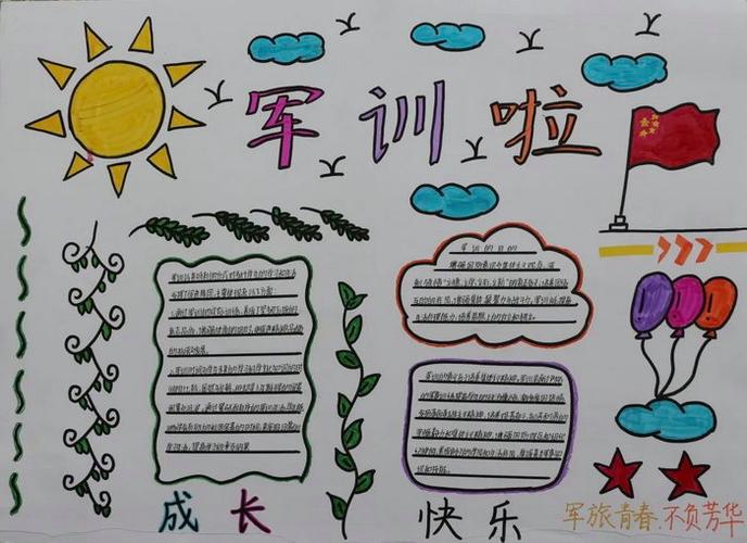 军训小报手抄报高中 精选10张