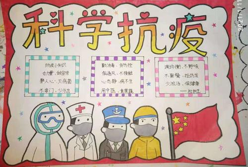 《众志成城 科学防疫》 东闾小学六年级二班防疫主题手抄报活动