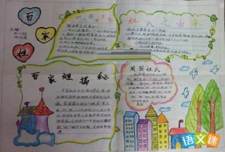 百家姓手抄报图片百家姓刘手抄报图片千字文手抄报图片大全资料手抄报