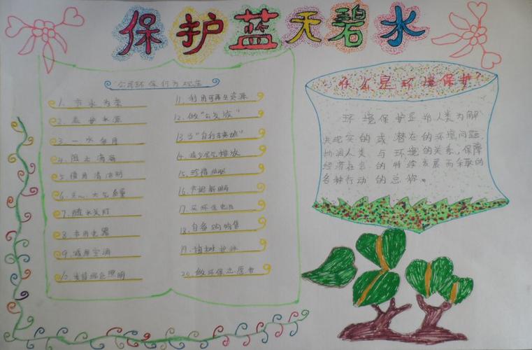 保护蓝天碧水手抄报图片