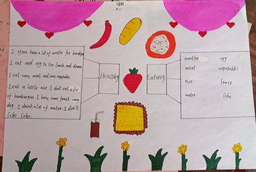五年二班英语手抄报 健康饮食 单元总结 学生作品