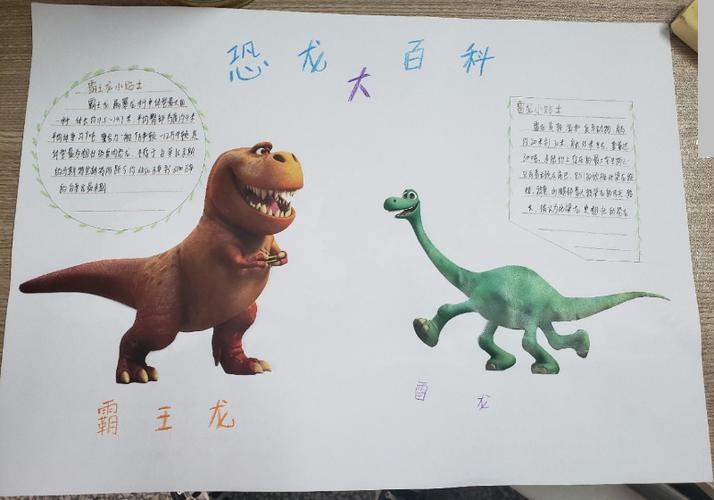 物理手抄报图片:恐龙大百科