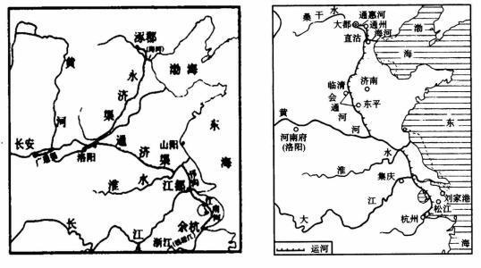 京杭大运河简笔画手抄报