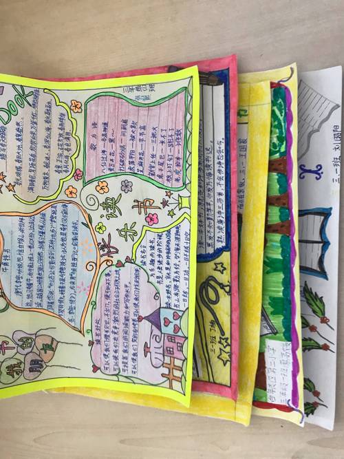 区二校三一班学生做的手抄报 设计精美 图文并茂.