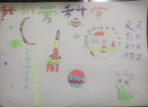 黑龙村小学六个手抄报从小爱科学