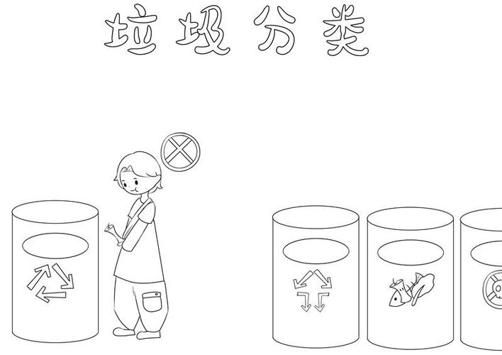 垃圾分类手抄报图片