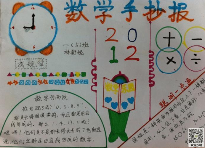 五年级数学手抄报以数字为主题的手抄报绘画数学数字手抄报图画教程