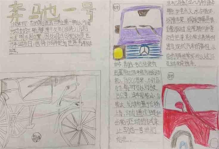 汽车的演变和发展史手抄报手抄报图片大全集
