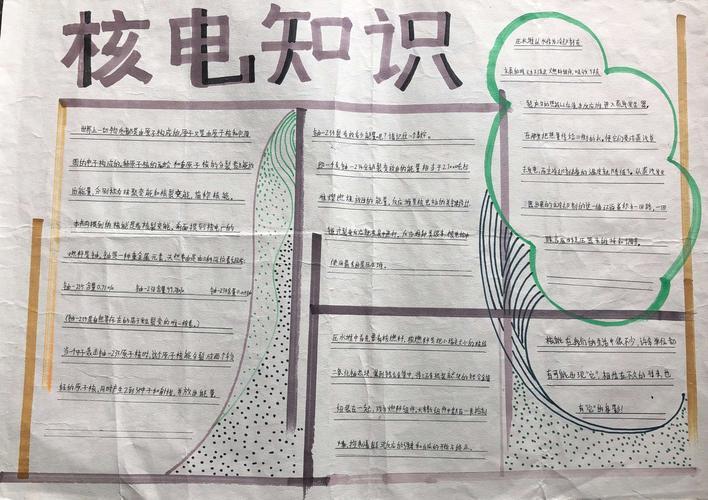 以核电安全知识手抄报安全知识手抄报