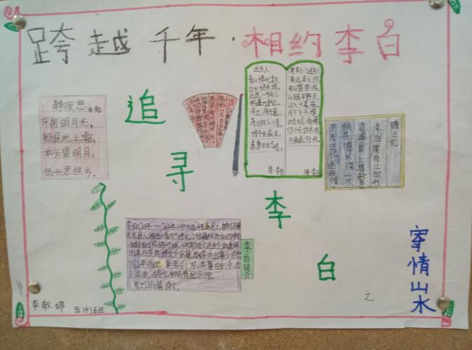 《跨越千年 相约李白》手抄报展