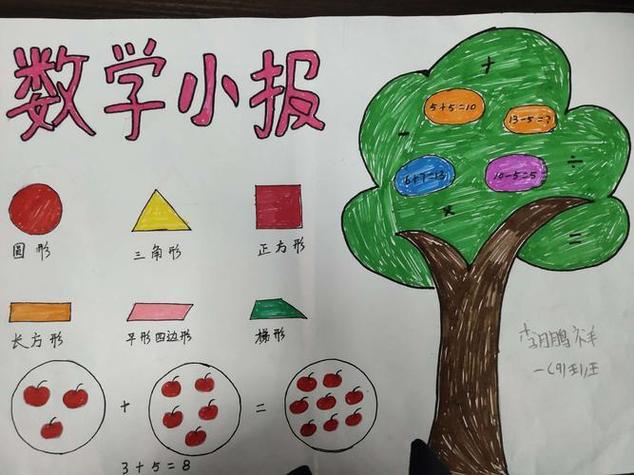 一年级数学米厘米手抄报一年级数学手抄报