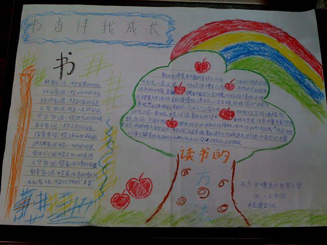 成长手抄报图片集锦