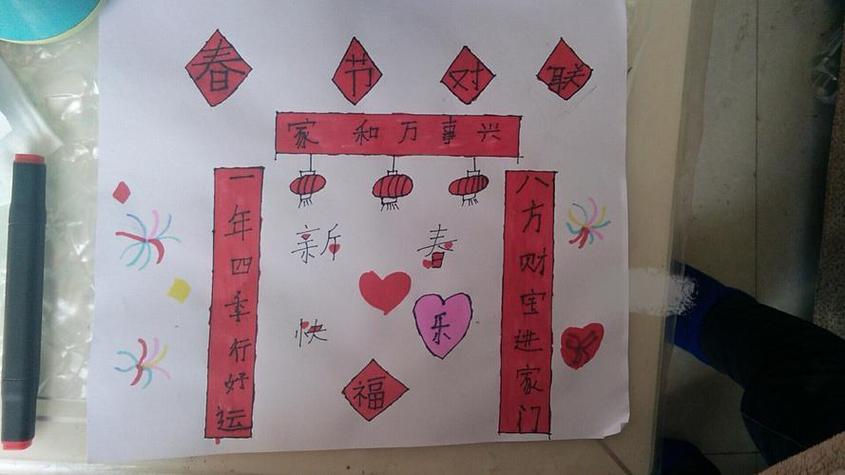 汉字的起源手抄报小学一年级以春联为主题的手抄报小学一年级手抄报