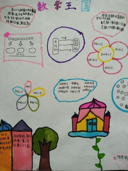 余数的手抄报数学手抄报读书手抄报-手抄报图片网二年级数学除法口诀