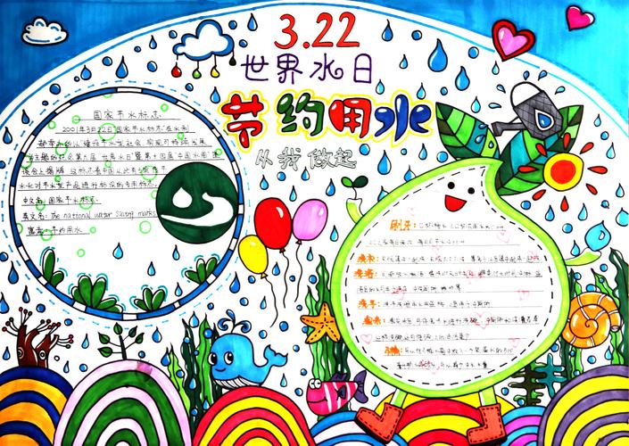 322世界水日手抄报图片