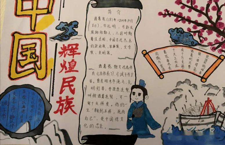 历史手抄报简单又漂亮中国历史手抄报简单又漂亮
